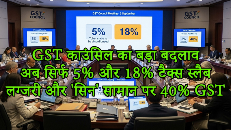 gst-council-5-18-percent-goods-tax-slabs-india-2025