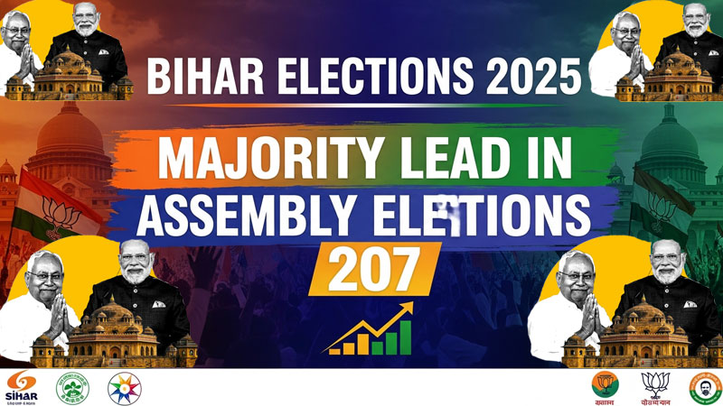 Bihar Elections 2025