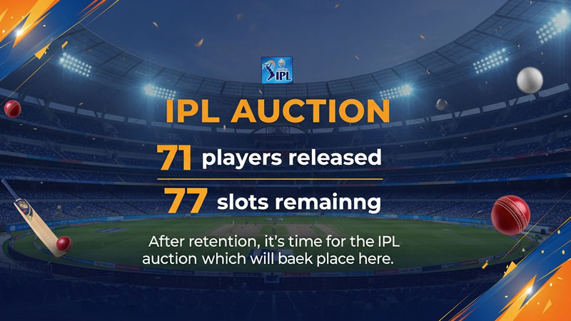 IPL नीलामी काउंटडाउन
