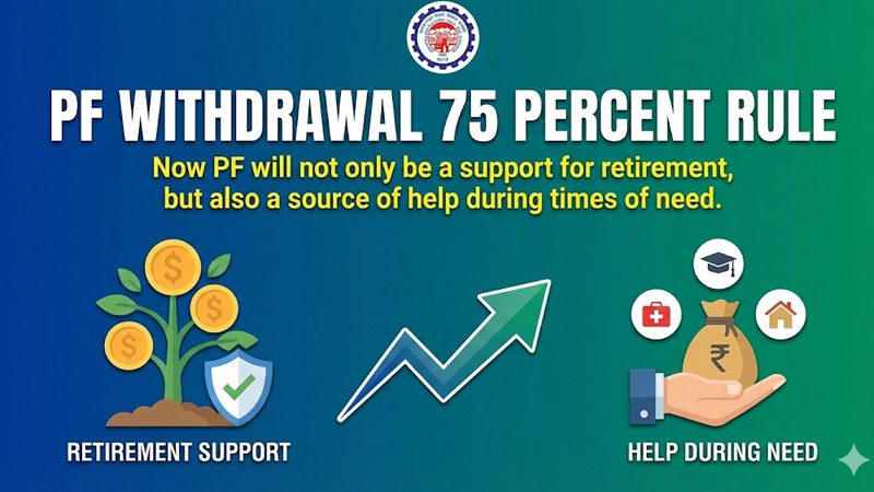 PF Withdrawal 75 Percent Rule: अब PF सिर्फ रिटायरमेंट के लिए नहीं, जरूरत के वक्त भी बनेगा सहारा