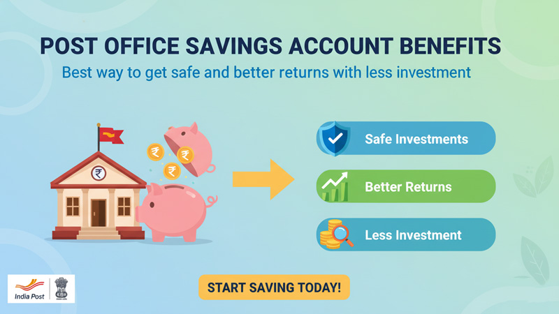 Post Office Savings Account Benefits: कम निवेश में सुरक्षित और बेहतर रिटर्न पाने का बेहतरीन तरीका