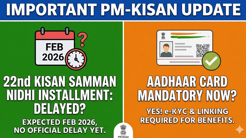 किसान सम्मान योजना कि अटक जाएगी 22वीं किस्त! क्या जरूरी हुआ आधार कार्ड?
