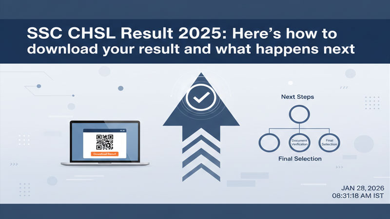 SSC CHSL Result 2025: ऐसे डाउनलोड करें अपना रिजल्ट, जानें आगे क्या होगा