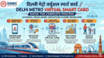 Delhi Metro Virtual Smart Card