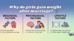 शादी के बाद लड़कियों का वजन