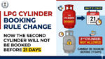 LPG cylinder booking rule change