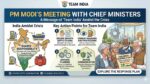 पीएम मोदी मुख्यमंत्रियों बैठक